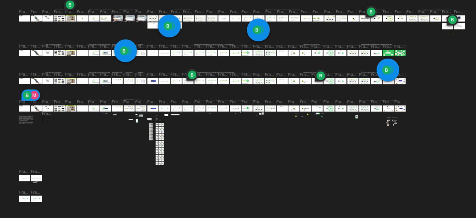 A wider view of the working board: versions, sequences and feedback.