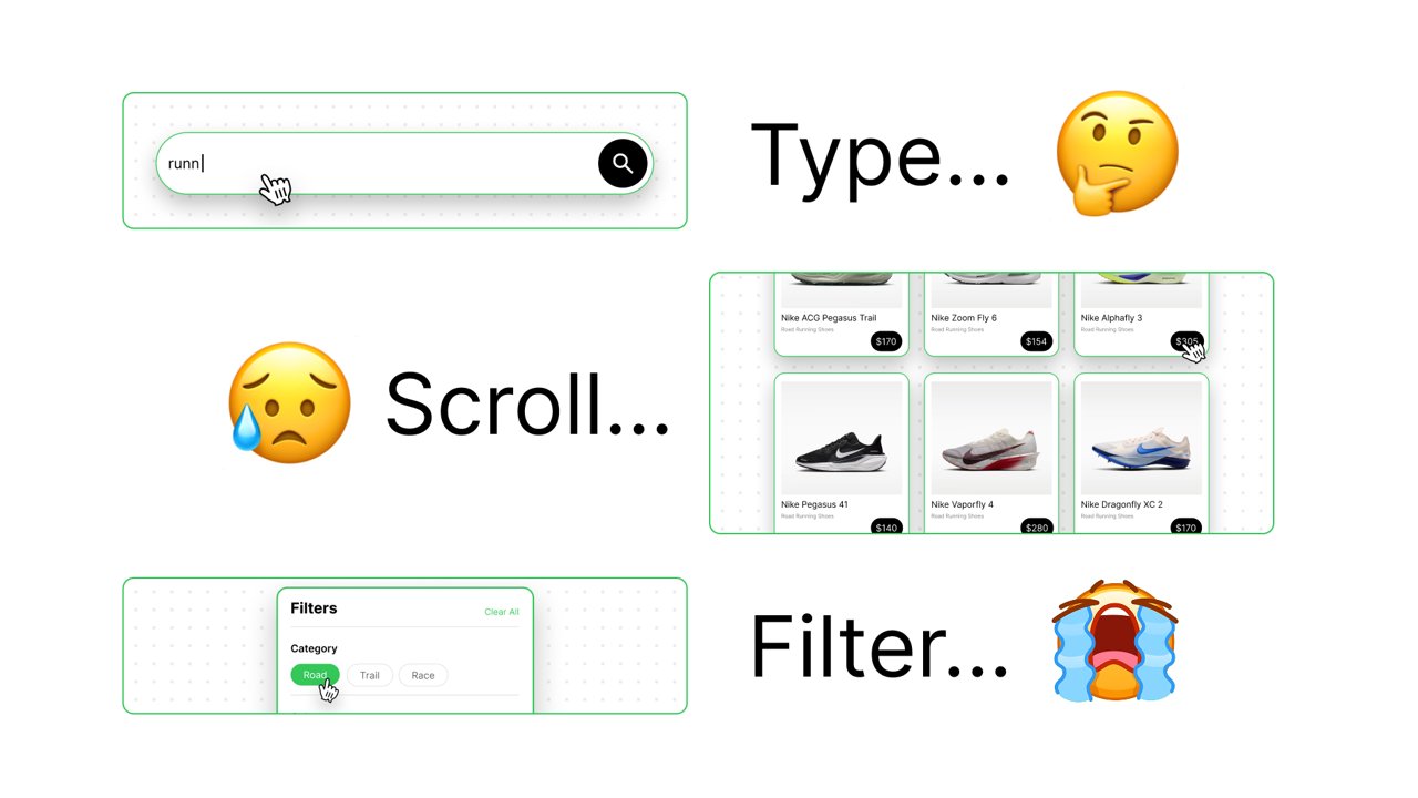 01 / The familiar search problem