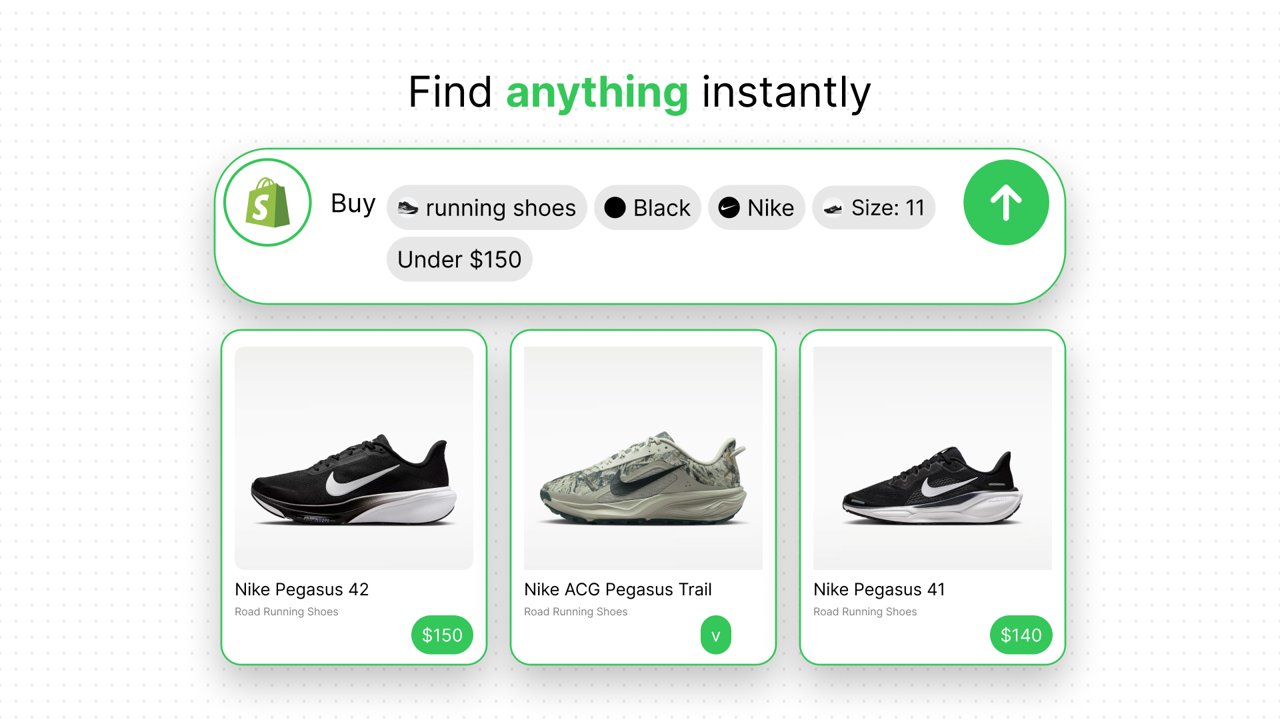 03 / Reveal relevant products