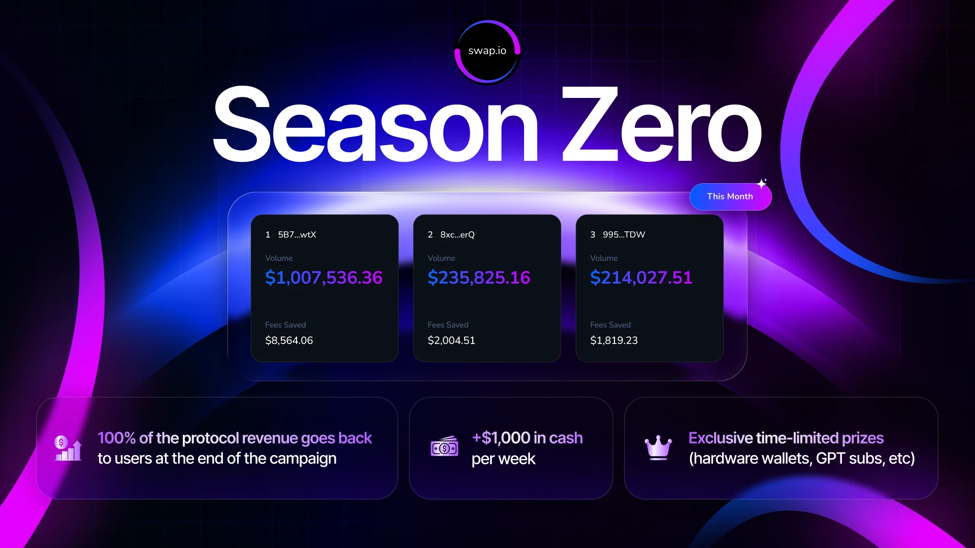 Swapio — Season Zero (2)