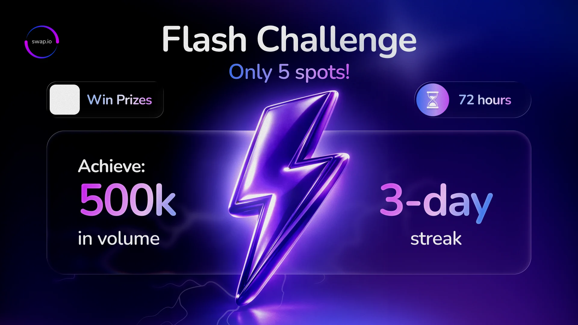 Swapio — Swapio - New Flash Challenge - 2